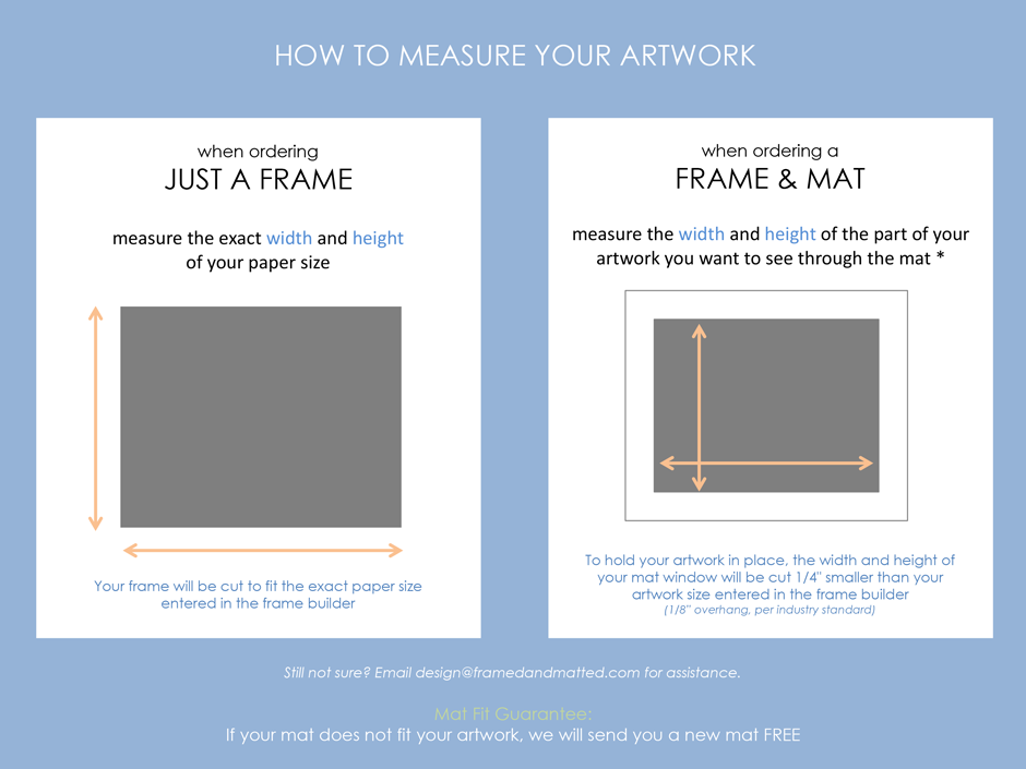 How To Measure Your Artwork For Our Frame Builder