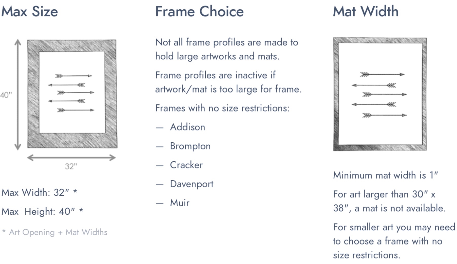 Frame Builder Sizing Guidelines and Options
